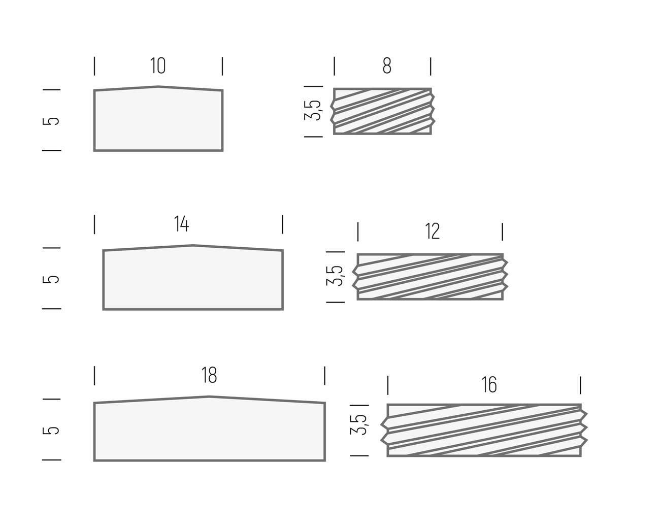 Schraubenkopfabdeckung iPLEX