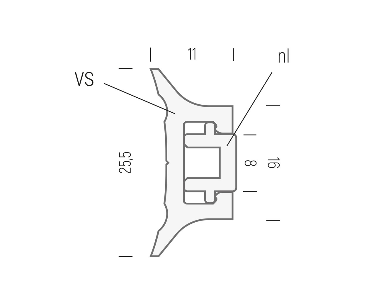 Verteilerschiene iNOX vs